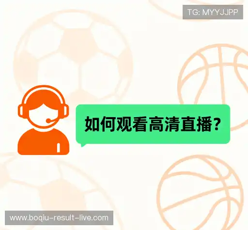常见问题索引